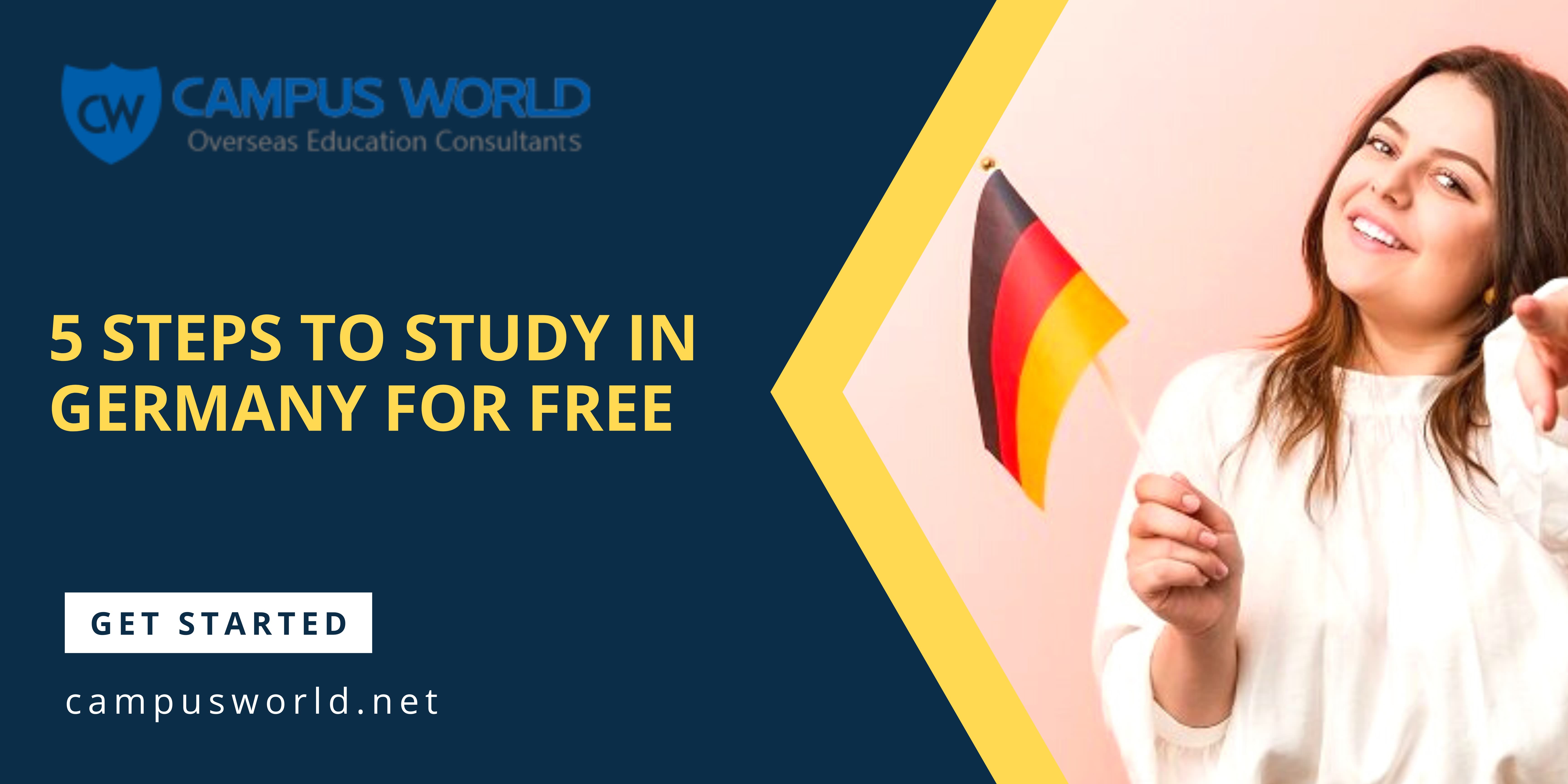 5 Steps to Study in Germany for Free